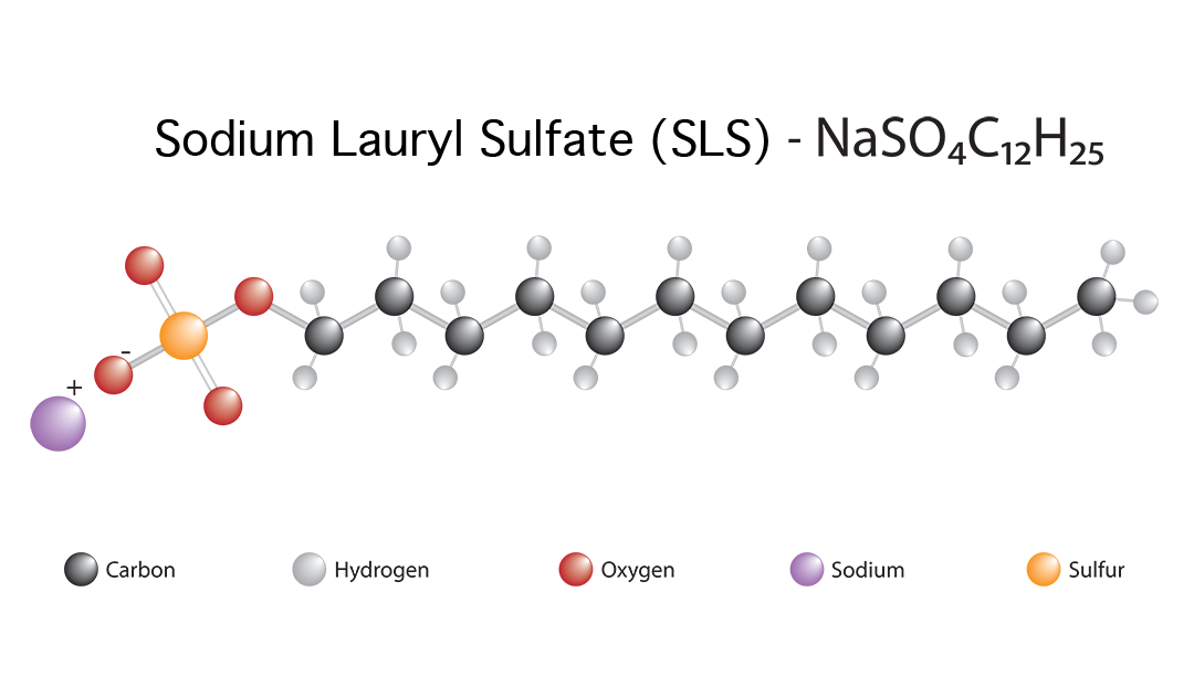 Sodium Lauryl Sulfate Molecule Graphic